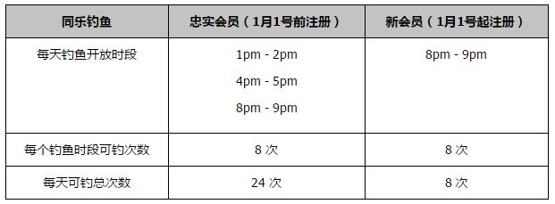 北漂收集写手唐楠楠（迪丽热巴 饰）脑洞年夜于凡人，全日穿行在各类“白天梦”当中，胡想着有一天能成为网文年夜神，但是在她误打误撞毁失落了贱萌海龟男朱侯（张云龙 饰）为寻求女神精心安插的广告典礼以后，这对冤家鬼使神差之下被迫带着各自的傲娇与成见起头了同居糊口。朱侯的高富帅好基友萧见君（高伟光 饰）因对唐楠楠一见钟情睁开狠恶攻势，却不意遭到朱侯再三阻止。当“傲娇”率性撞上“成见”无理，一场鸡飞狗走的脱线爱情正在袭来，一次逾越银河系的世纪年夜息争行将上演。